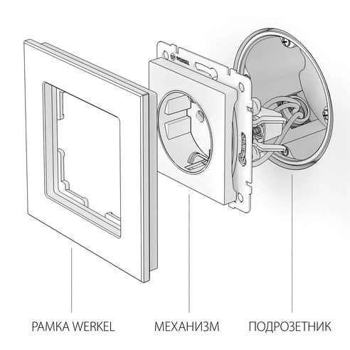 Detail product image